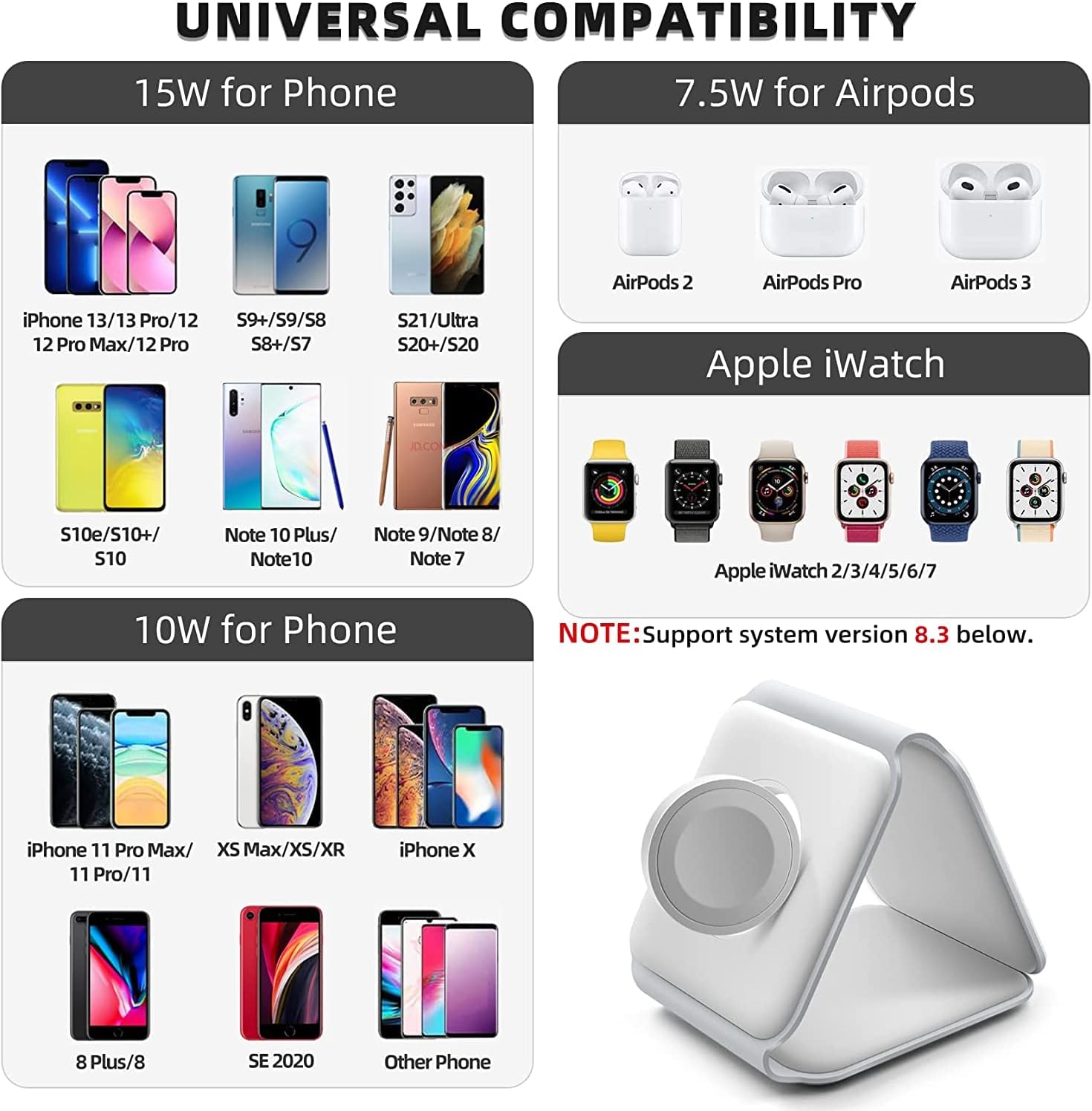 Wireless Charger 3 in 1, Magnetic Foldable Wireless Charging Station for iPhone 13/12/11 Pro Max/X/Xs Max/8/8 Plus, AirPods 3/2/pro, iWatch Series 7/6/5/SE/4/3/2, and Samsung Phones(White), USB